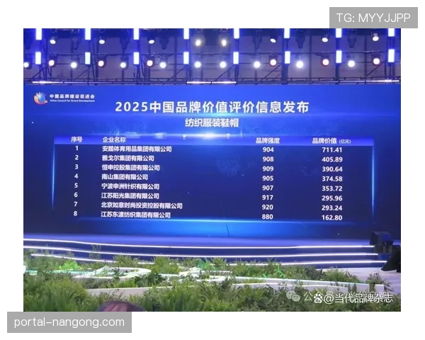 学术研究发布：德甲俱乐部社交媒体运营对品牌价值的影响评估